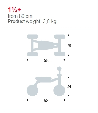Vehicul Wutsch - Puky [2]