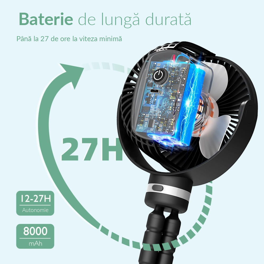 Ventilator portabil pentru carucior Momcozy Black [2]