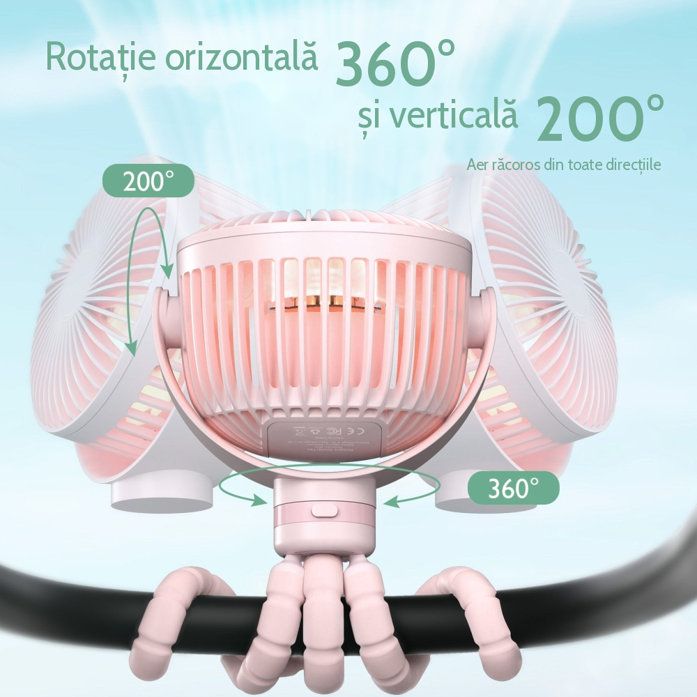 Ventilator portabil pentru carucior Momcozy Pink [3]