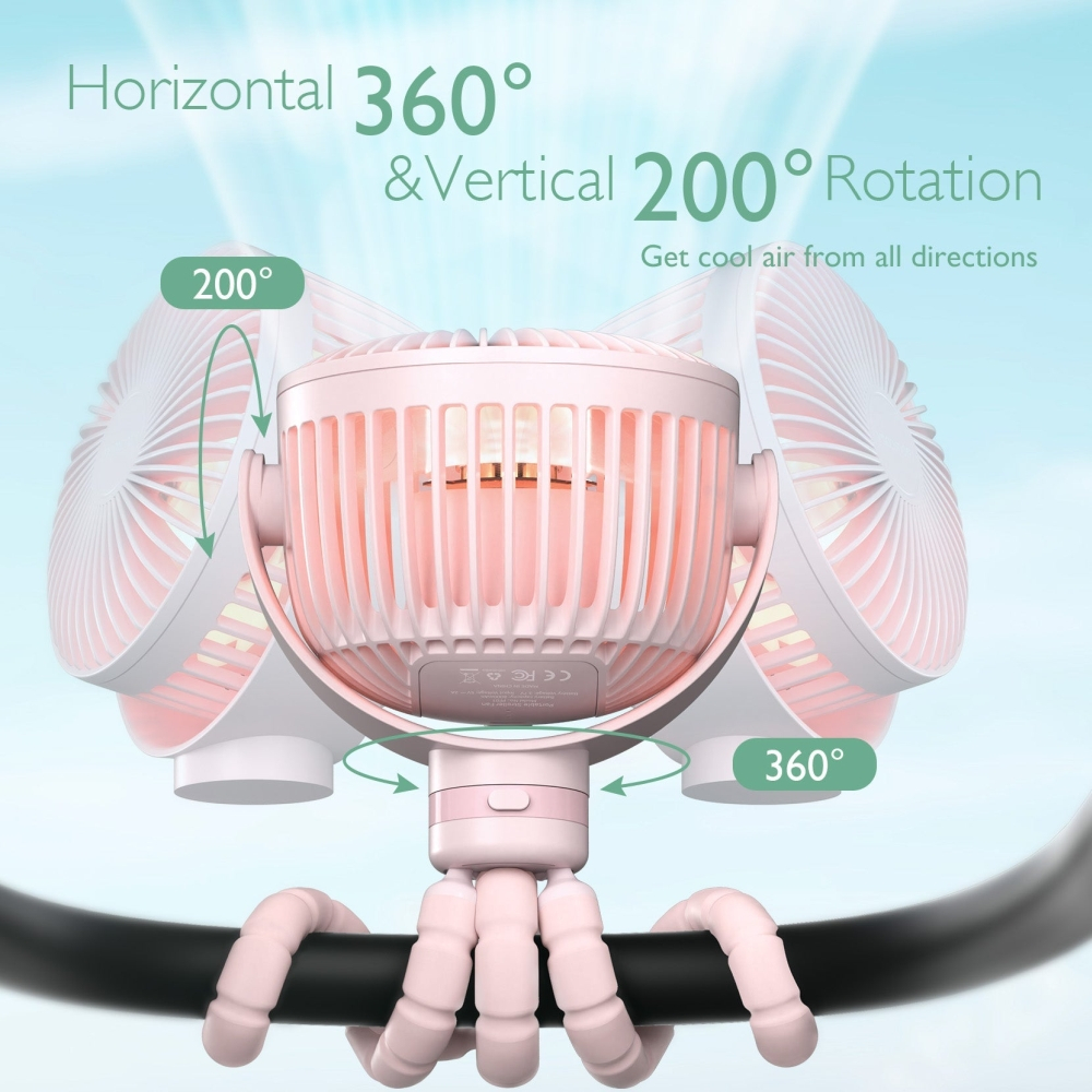 Ventilator portabil pentru carucior Momcozy Pink [4]