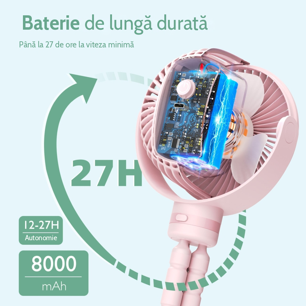 Ventilator portabil pentru carucior Momcozy Pink [2]