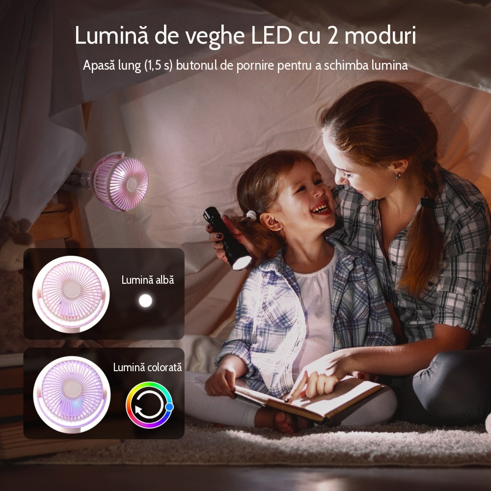 Ventilator portabil pentru carucior Momcozy Pink [7]