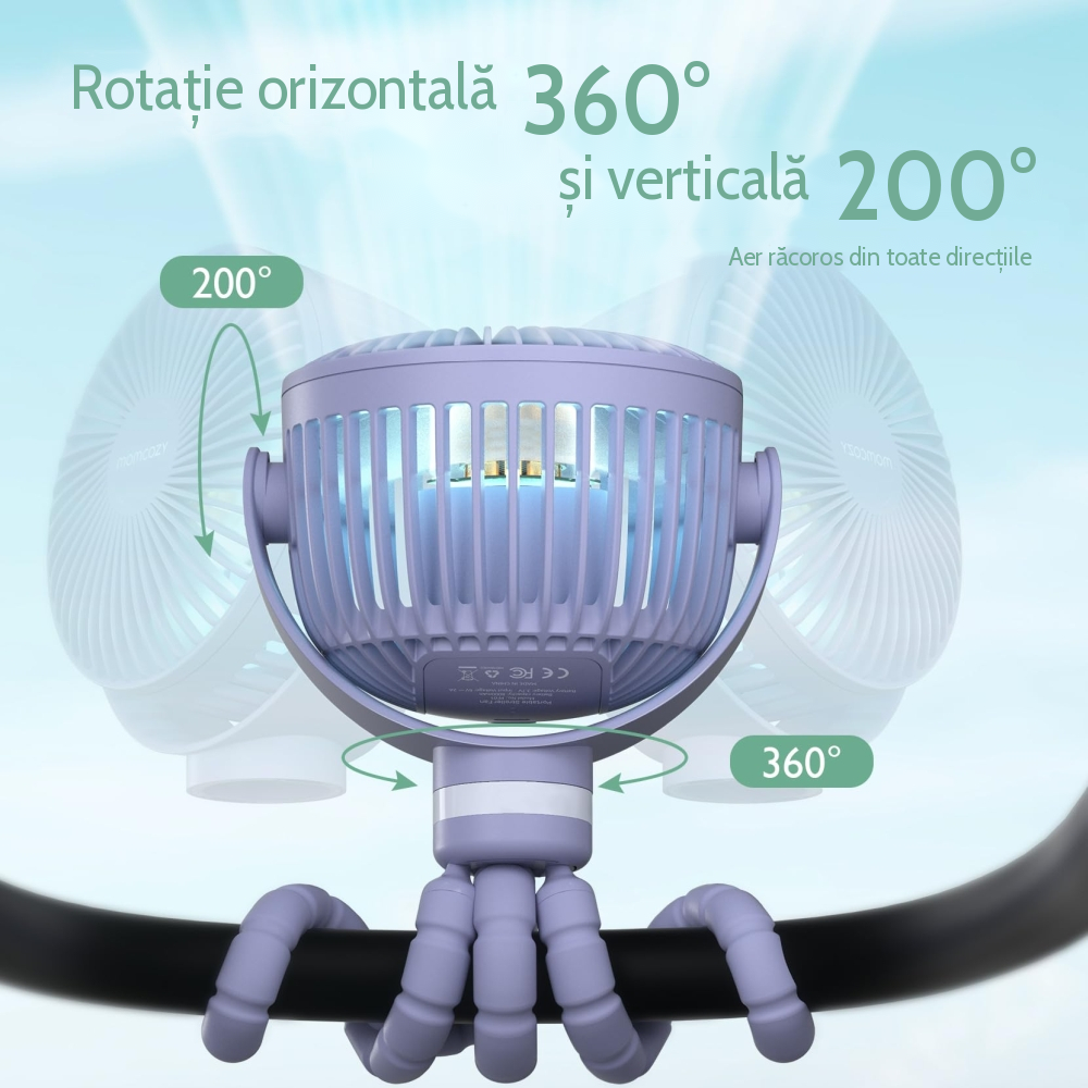 Ventilator portabil pentru carucior Momcozy Purple [5]