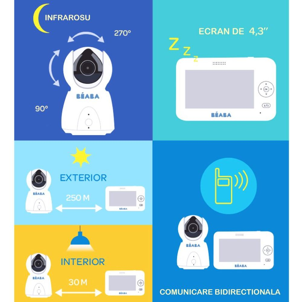 Video Monitor Digital Beaba Zen Plus White [5]