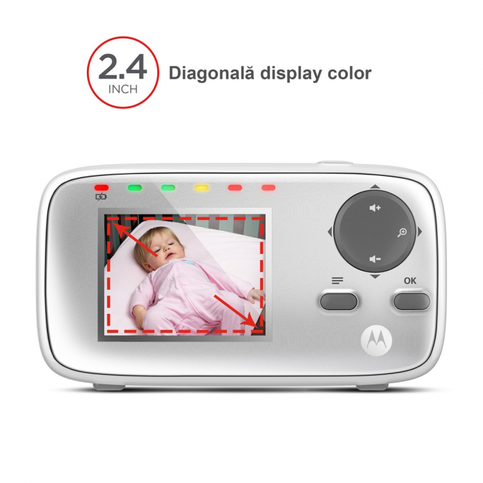 Video monitor digital Motorola MBP482 [7]