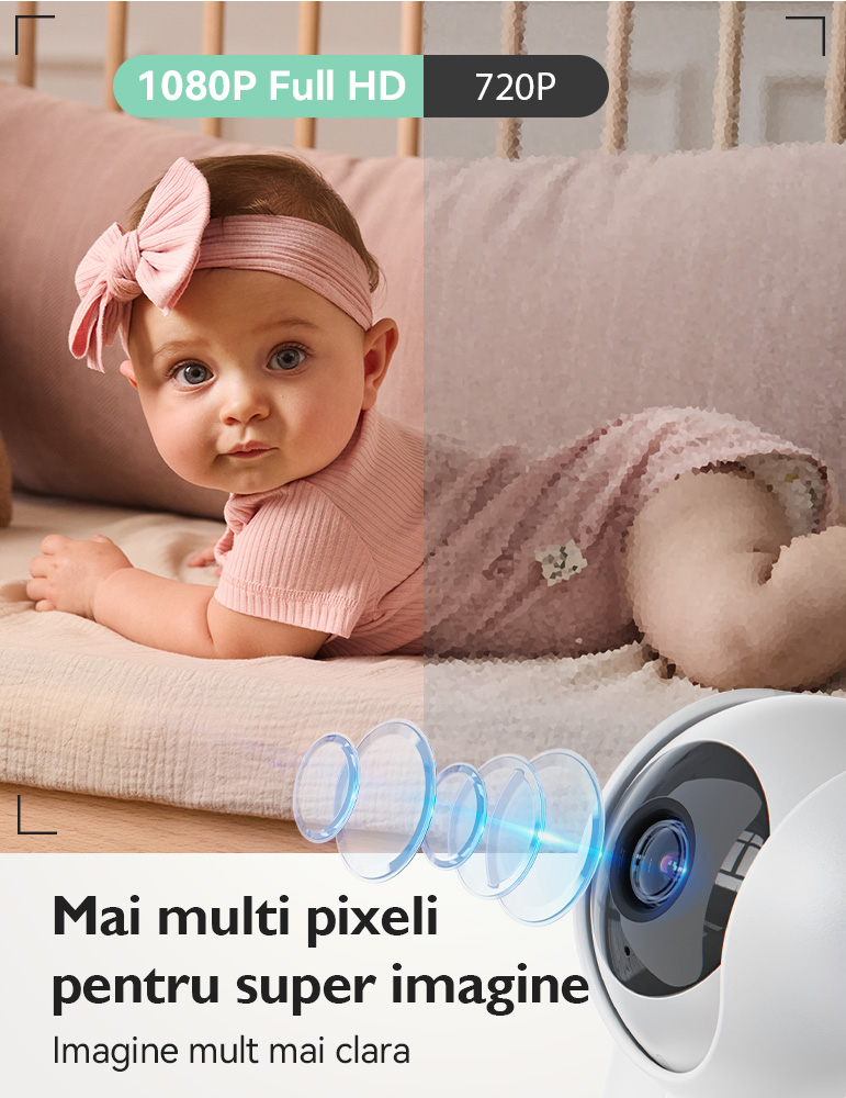 Video monitor Momcozy BM03 5.5 inch [5]