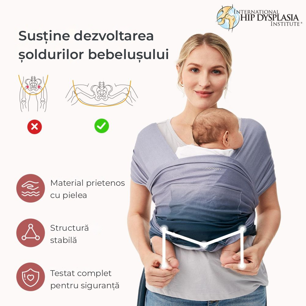 Wrap elastic bebe Momcozy Blue, de la nastere [2]