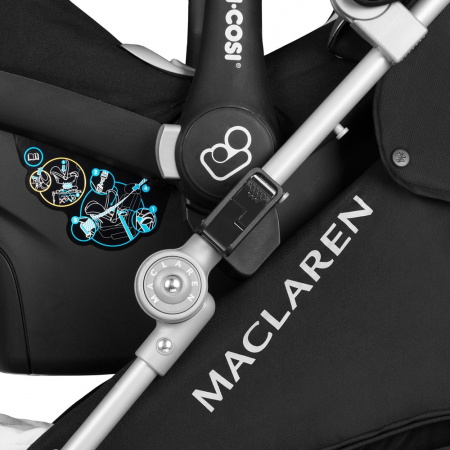 Adaptor scaun auto Maxi Cosi/Cybex pentru carucior Maclaren Techno XLR [1]