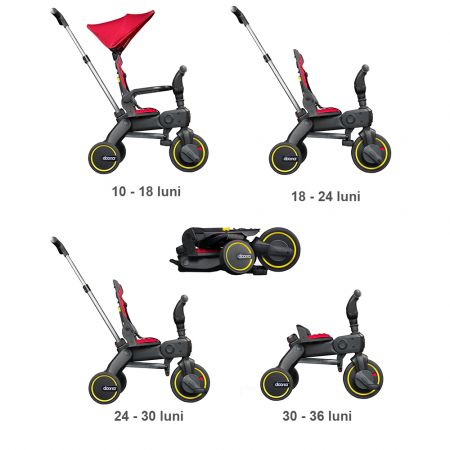 Tricicleta Doona Liki Trike S1 Flame Red [5]