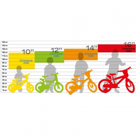 Bicicleta 16" Dino Bikes - PJ Masks [1]