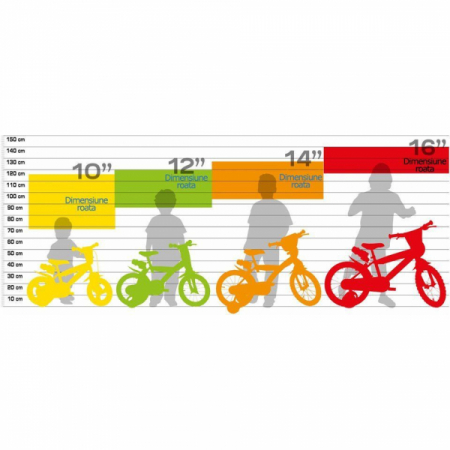 Bicicleta Dino Bikes MTB 14" [1]
