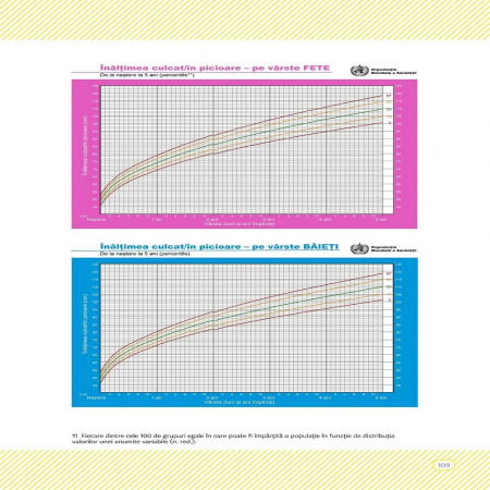 Carte DPH Ghid practic de educatie pozitiva Cum sa Cresti un Copil fericit, o aventura in familie [11]