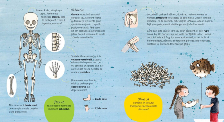 Carte DPH Vreau sa stiu Cum functioneaza corpul meu [2]