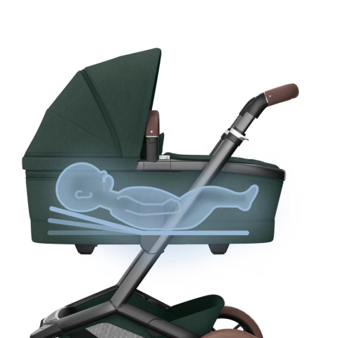Carucior Maxi-Cosi Fame 2 in 1 Twillic Green [4]