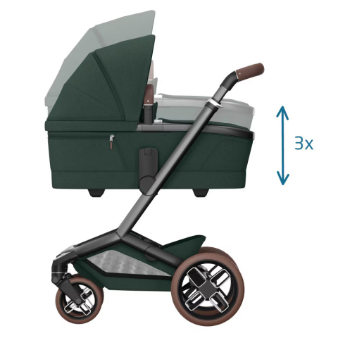 Carucior Maxi-Cosi Fame 2 in 1 Twillic Green [5]