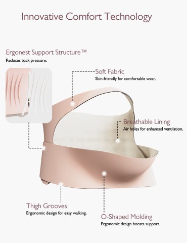 Centrura gravide Momcozy pentru sustinerea greutatii abdominale Skin M [4]