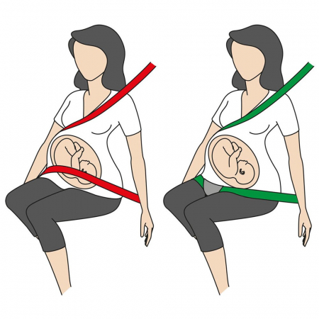 Deviator centura pentru gravide BeSafe Pregnant [1]