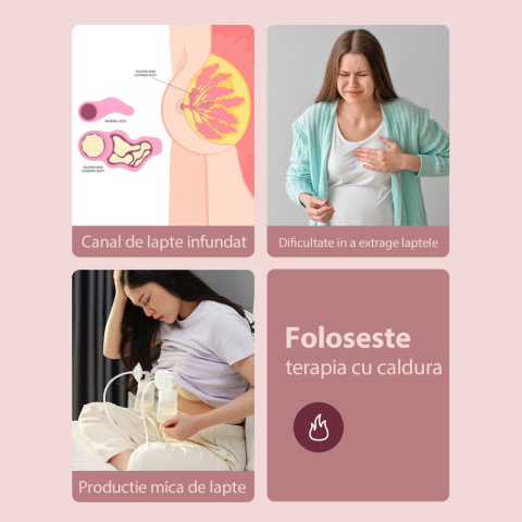 Comprese/perne pentru san Momcozy reutilizabile cald si rece [4]