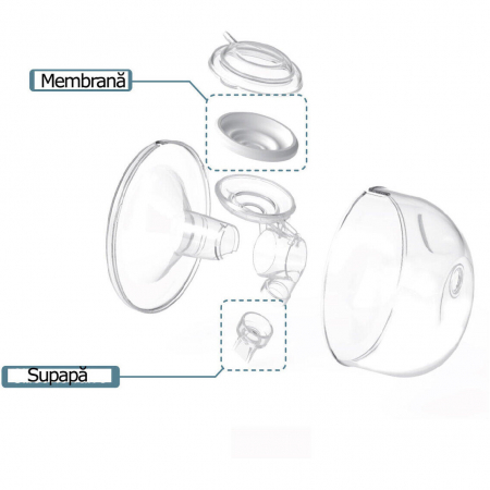 Cupa san Hands Free (rezerva) - 28 mm [1]
