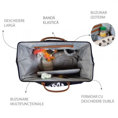 Geanta de infasat Childhome Mommy Bag Bleumarin [3]