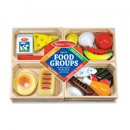 Grupe de Alimente [1]