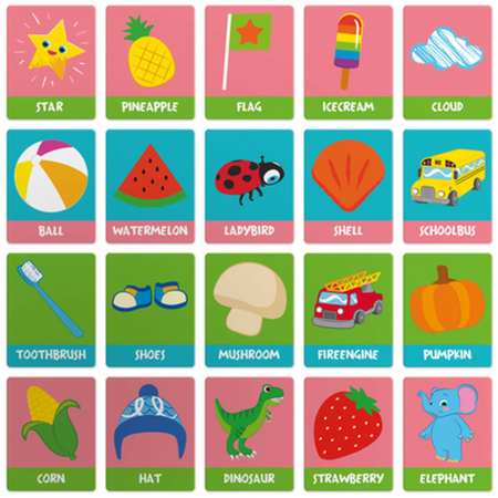 Jocuri educative - Headu Cocomelon - Cartonase Sa Invatam Engleza
