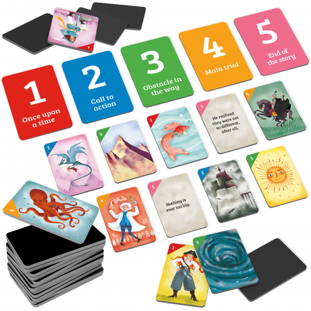Jocuri educative - Headu Ludic - Joc Inventeaza O Poveste