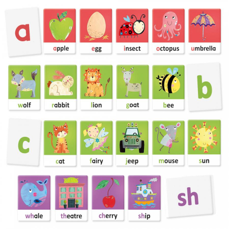 Jocuri educative - Headu Montessori - Cartonase Sa Invatam Alfabetul