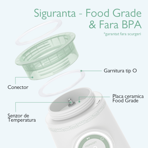 Incalzitor portabil Momcozy pentru biberoane pentru calatori [1]