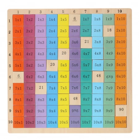 Joc din lemn tabla inmultirii Marionette 100 piese [1]