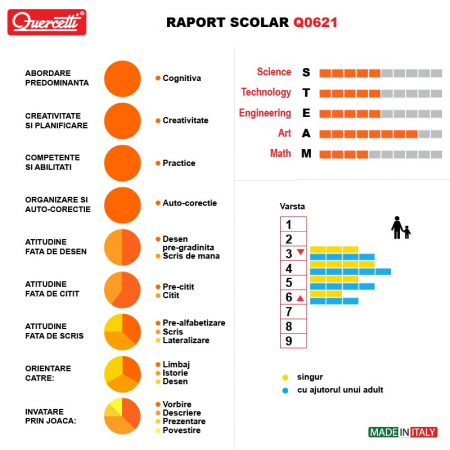 Joc Quercetti Play Habitat Montessori [4]
