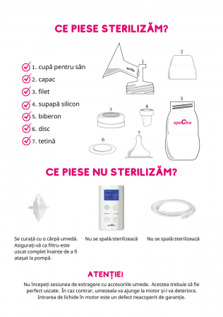 Kit premium 16 mm (biberon+accesorii) [5]