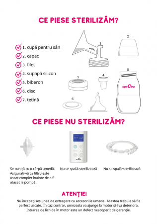 Kit premium 32mm (biberon+accesorii) [6]