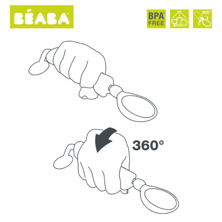 Lingurita rotativa 360 Beaba Airy Green [2]