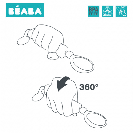 Lingurita rotativa 360 Beaba Light Mist [3]