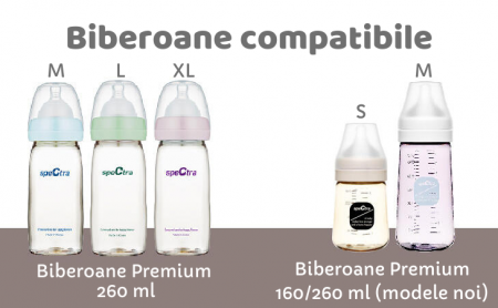 Maner pentru biberoane [2]