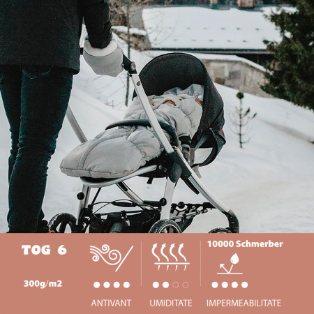 Manusi pentru carucior Beaba Heather Grey [2]