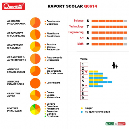 Marionete Quercetti Montessori [4]