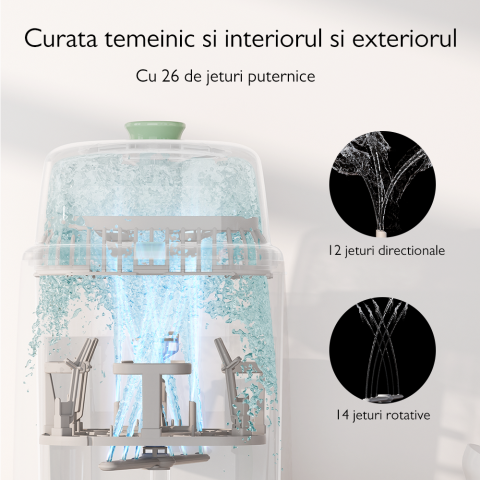 Masina de spalat biberoane Momcozy KleanPal Pro [7]