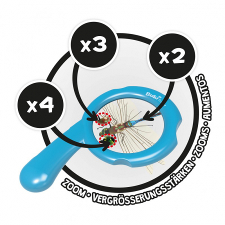 Mini Stiinta - Lupa [2]