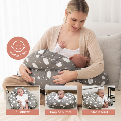 Perna alaptare ajustabila Momcozy [7]