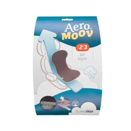 Protectie antitranspiratie scaun auto Aerosleep GR 2-3 BBC Organic Anthracite [2]