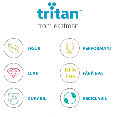 Recipient ermetic din Tritan Beaba 120 ml Neon [2]