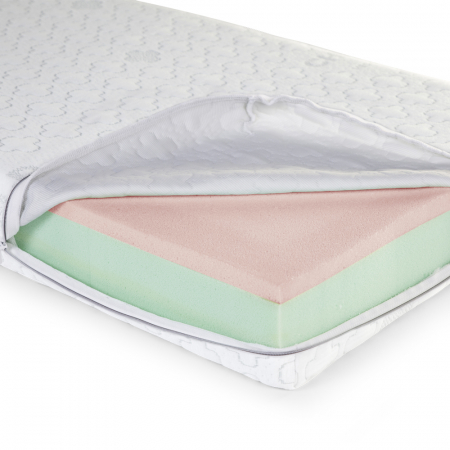 Saltea Medicala Antistatica Childhome Safe Sleeper 60x120x12 cm [1]