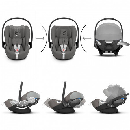 Scoica auto Cybex Cloud Z i-Size Plus Mountain Blue [4]