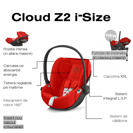 Scoica auto Cybex Cloud Z2 i-Size Plus Mustard Yellow-Resigilat [3]
