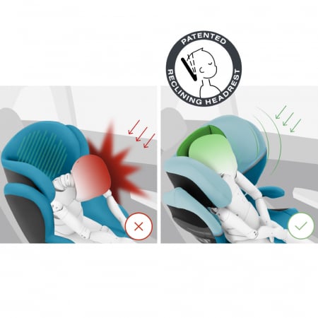 Scaun auto Cybex Solution S2 i-Fix Beach Blue [7]