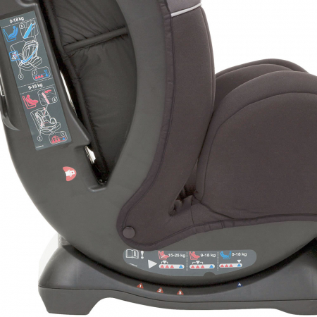 Scaun auto Graco 0-25 Kg Enhance Iron [4]