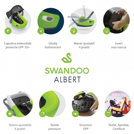 Scoica auto Swandoo Albert i-Size Green White [1]