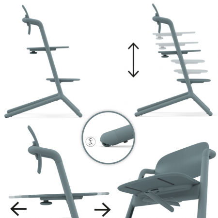 Scaun Cybex LEMO Stone Blue [4]